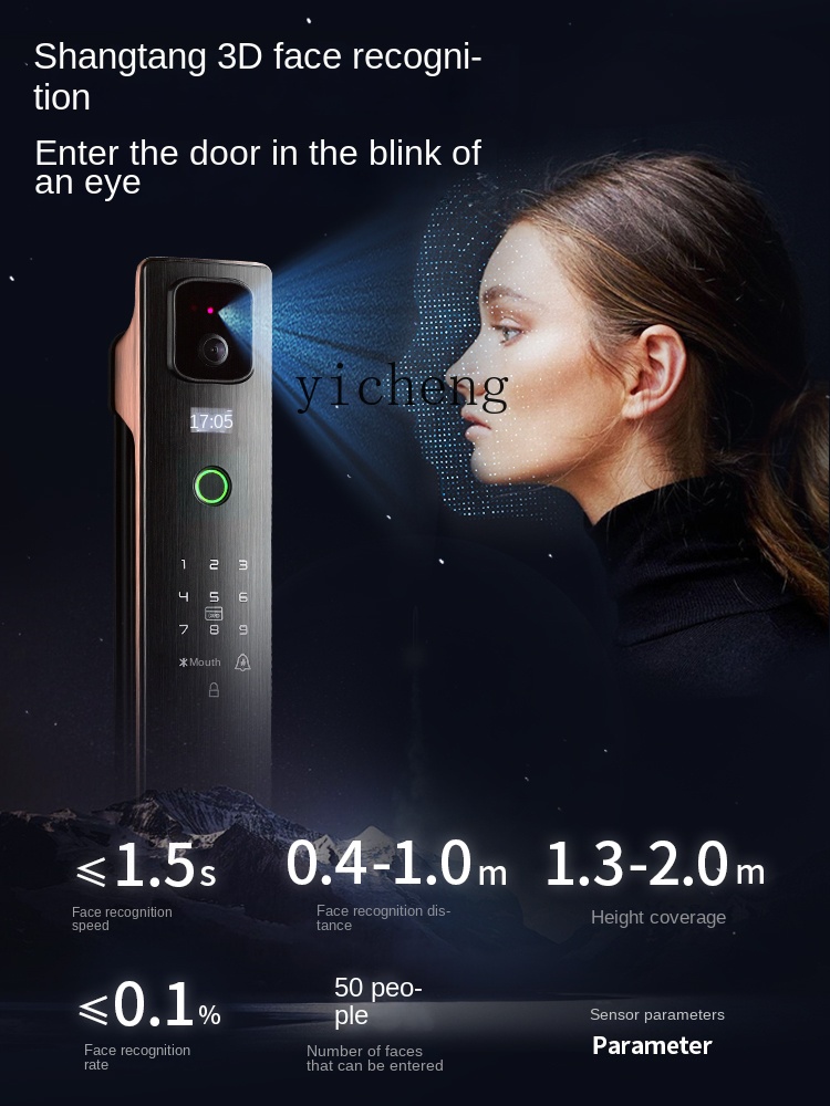 Door Lock - Fechadura Inteligente com Reconhecimento Facial cc293d,