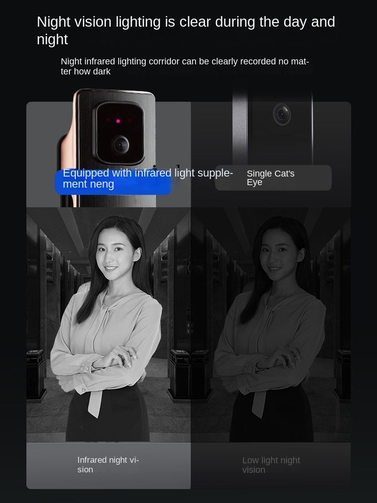 Fechadura Inteligente com Reco - Door Lock avaliação e preço